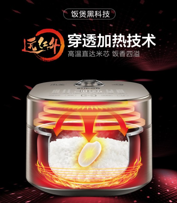 只為一碗好米飯，蘇泊爾電飯煲以“黑科技”引領(lǐng)行業(yè)新方向