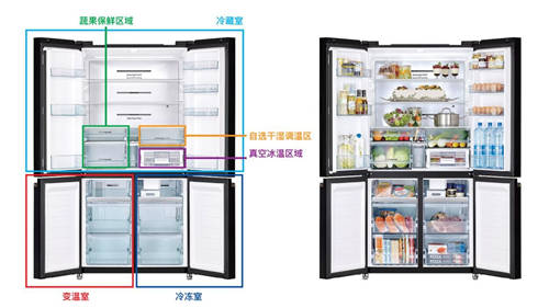 2021日立新品來(lái)襲，R-FBF570KC冰箱做新鮮食材的守護(hù)者！