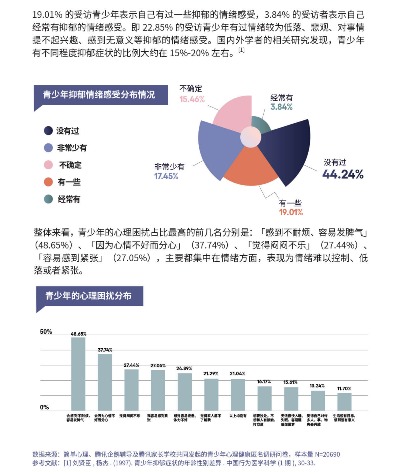 科學(xué)學(xué)習(xí)與科學(xué)家教雙管齊下，助力青少年戰(zhàn)“抑”