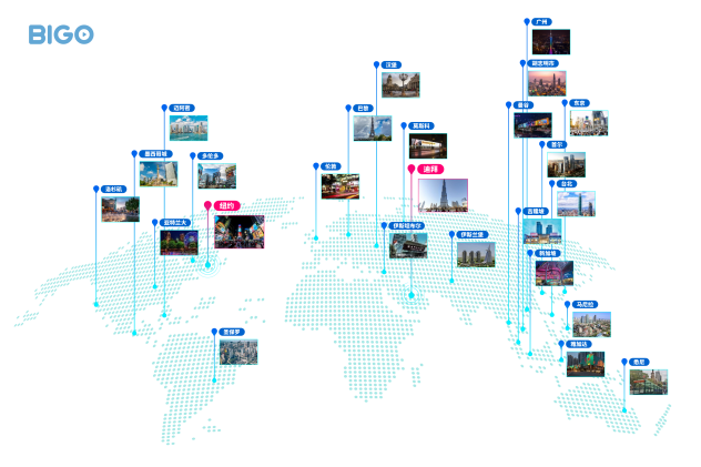 點亮全球30個地標，BIGO持續(xù)引爆全球視頻社交