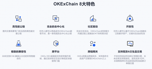 OKEx開啟“歐易OKEx”新紀元，搶跑去中心化公鏈賽道