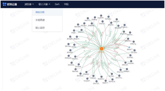 歐科云鏈集團(tuán)接受北京電視臺(tái)采訪：去年引進(jìn)人才同比增30%