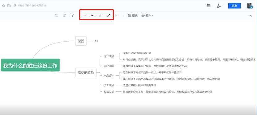 騰訊文檔攜手ProcessOn推出思維導圖和流程圖功能，讓文檔邏輯更清晰