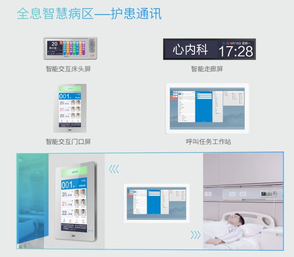 2021全國(guó)智慧醫(yī)院建設(shè)大會(huì)即將召開(kāi)，MAXHUB邀您現(xiàn)場(chǎng)體驗(yàn)未來(lái)式醫(yī)療