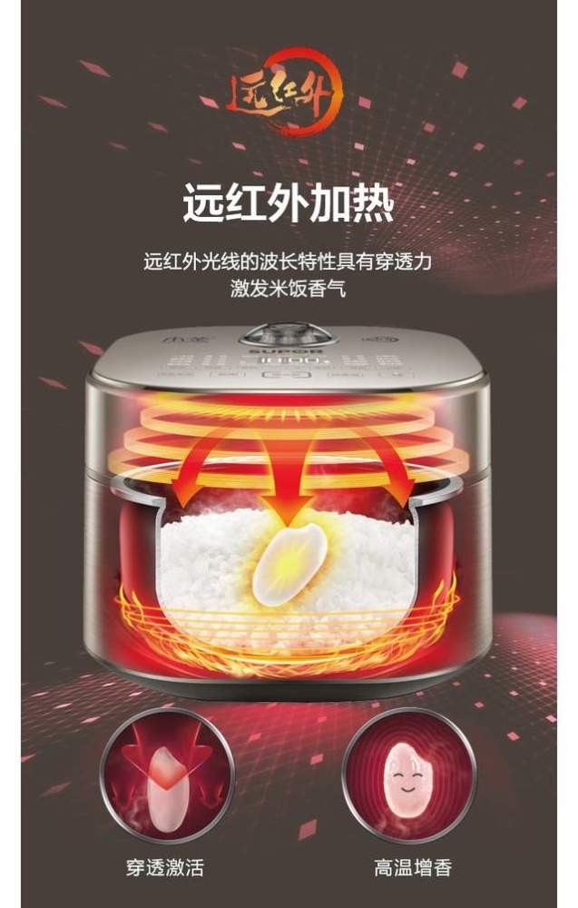 九陽(yáng)和蘇泊爾電飯煲哪個(gè)好？看完這篇不再迷茫