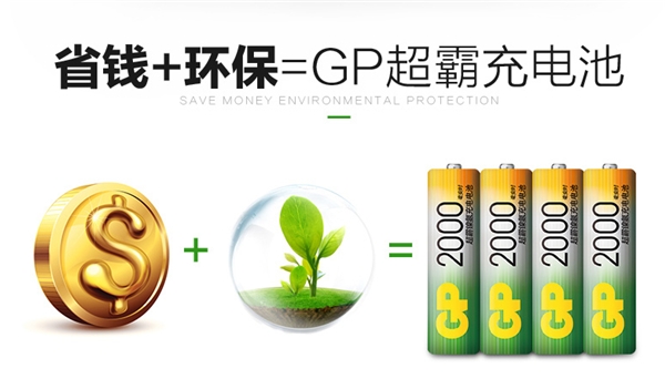 如何快速提升效率？GP超霸助你輕松辦公無壓力