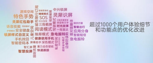 中興智能手機(jī)操作系統(tǒng)MyOS 11正式發(fā)布：全新設(shè)計(jì)更年輕化