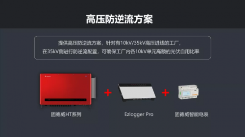 全球競速碳中和，固德威HT系列大功率逆變器照亮光伏平價(jià)之路