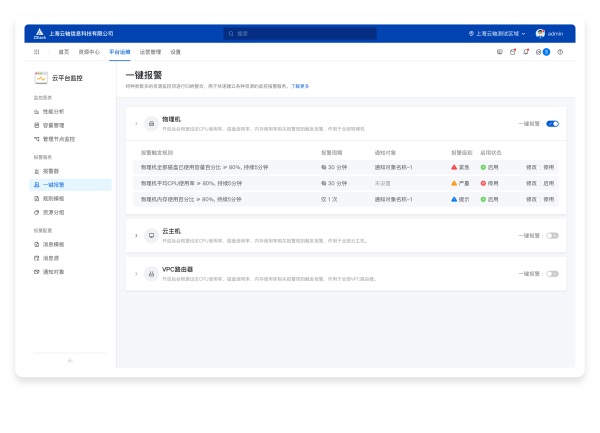 華麗蛻變，全新ZStack Cloud v4.0驚艷亮相！