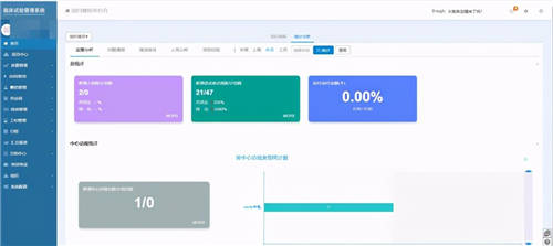 ActiveReports用戶案例：微試云 - Wetrial臨床醫(yī)療信息一體化平臺