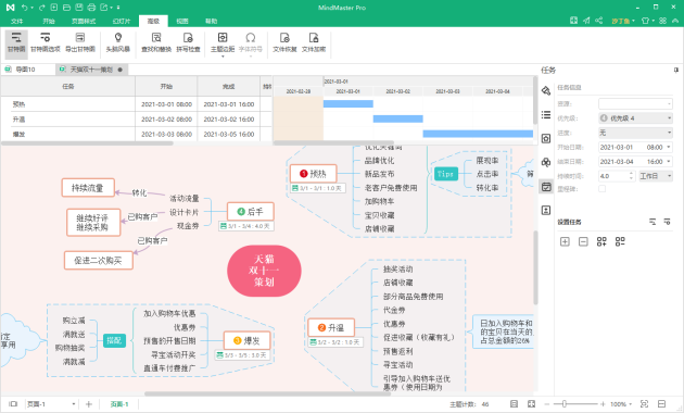 思維導(dǎo)圖十大應(yīng)用場景，超實(shí)用！