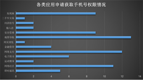 重磅發(fā)布！《通付盾行業(yè)灰應(yīng)用態(tài)勢(shì)感知季報(bào)（2021Q1）》