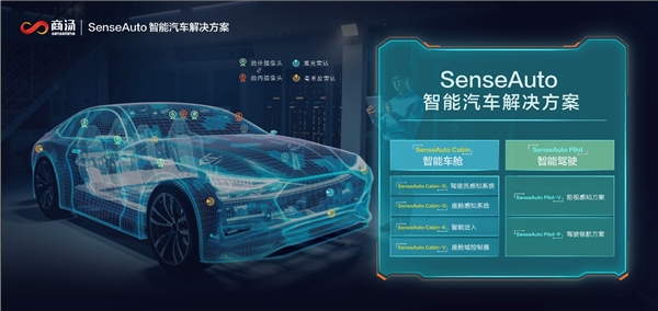 商湯科技SenseAuto智能汽車解決方案全棧亮相，開放賦能助智能汽車“自我進(jìn)化”