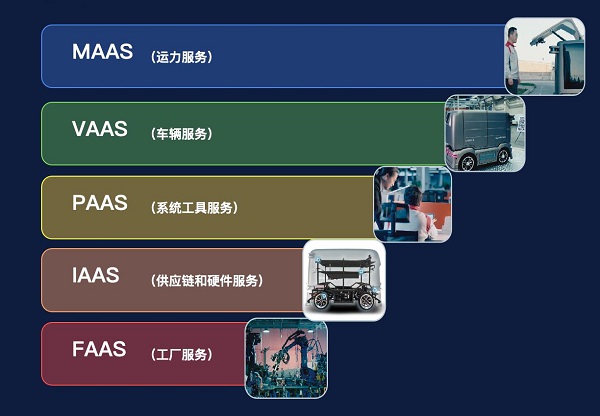 毫末智行攜手美團(tuán)，發(fā)布新一代L4級(jí)別自動(dòng)駕駛能力無人配送車