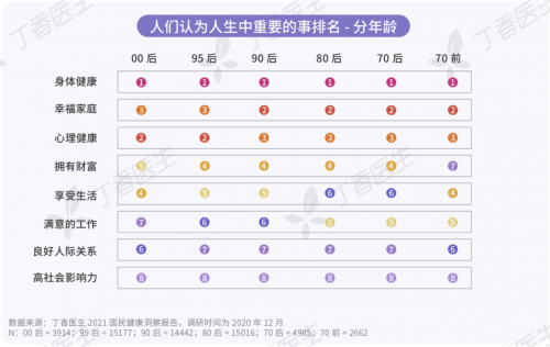 賦活健康生活，奧運(yùn)冠軍劉璇打Call VTN全民健康日