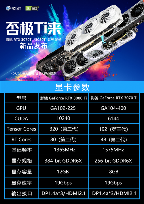 否極Ti來！影馳 RTX 3080Ti/3070Ti齊發(fā)布