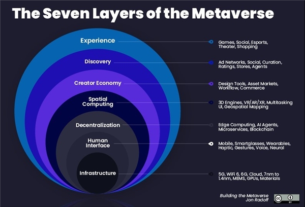 Metaverse大熱，相芯科技虛擬化身打開虛擬世界大門