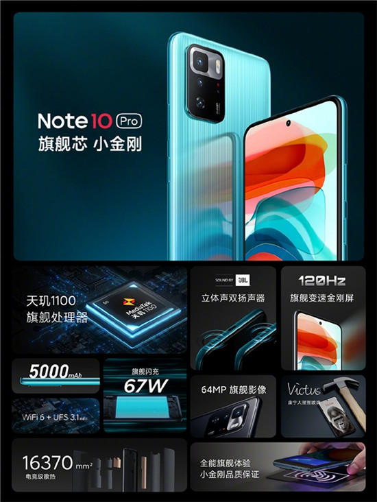 Redmi Note 10系列首銷1小時突破50萬臺，Note 10 Pro首銷特惠價1499元起