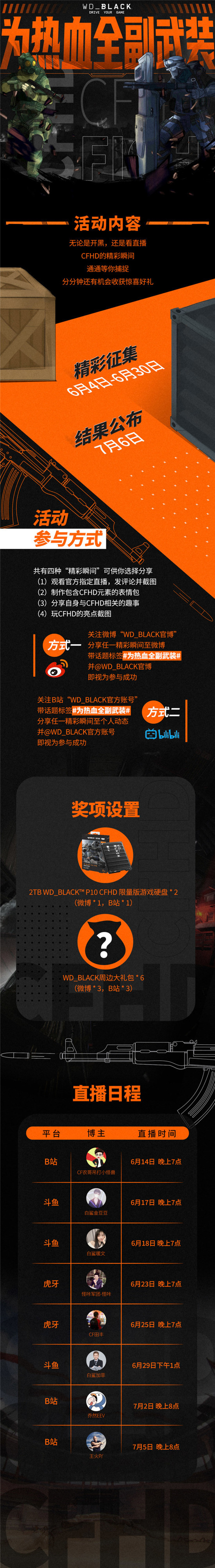 為熱血全副武裝，西部數(shù)據(jù)推出WD_BLACK P10 CFHD 限量版游戲硬盤