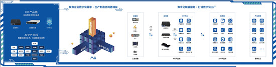 語禎再登制造強(qiáng)市青島，續(xù)寫精益生產(chǎn)新篇章