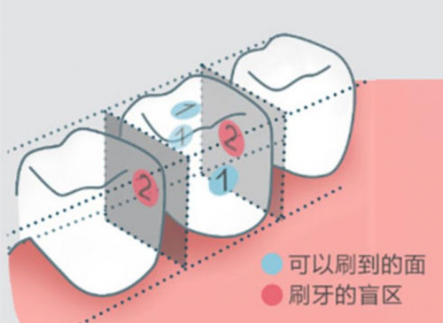 8月5日小米有品眾籌！素諾智能可視沖牙器C3 pro倒計(jì)時(shí)海報(bào)曝光