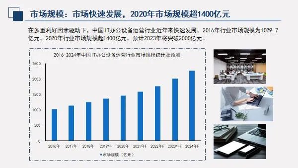 小熊U租與賽迪網(wǎng)聯(lián)合發(fā)布《中國IT辦公設備運營行業(yè)研究報告》