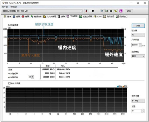 以鎧俠RC10固態(tài)硬盤(pán)為例，帶你看懂SLC緩存是什么？緩?fù)馑俣扔质鞘裁矗?/></p><p>而剛剛我們提到的41GB之前的寫(xiě)入速度便是緩內(nèi)速度，而41GB之后的速度則是緩?fù)馑俣?，雖然緩內(nèi)速度有所下降，但是在同行列的SSD中依舊屬于相當(dāng)不錯(cuò)的表現(xiàn)，作為一款高性價(jià)比的SSD，鎧俠RC10實(shí)至名歸。正常使用情況下，幾乎極少有一次性寫(xiě)入41G數(shù)據(jù)的情況，所以鎧俠RC10 500GB固態(tài)硬盤(pán)的41GB SLC緩存還是挺合理的。</p><p align=