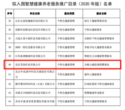 5G+醫(yī)療健康產(chǎn)業(yè)前景廣闊，安頓深耕智能健康管理服務(wù)