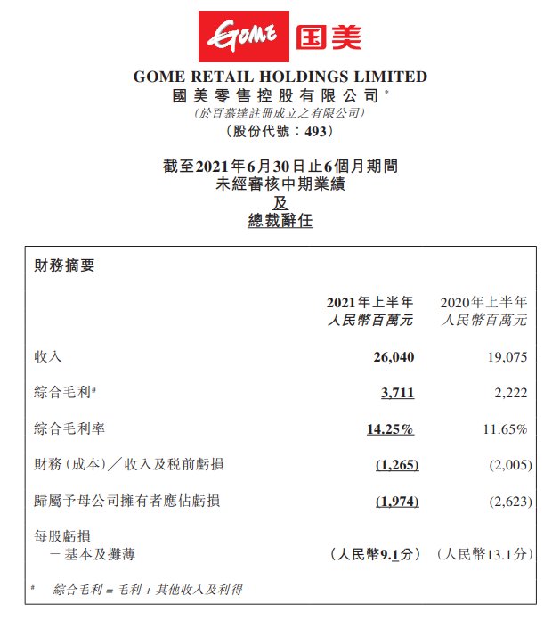 國美零售發(fā)布2021年中財報：供應鏈優(yōu)勢賦能降本增效