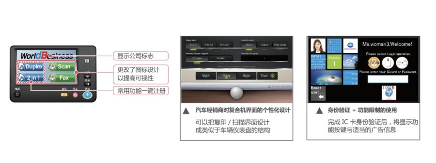 智享商務 品質(zhì)之選 DEVELOP德凡推出全新ineo 306i系列黑白多功能復合機