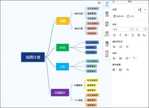 用好這款思維導(dǎo)圖軟件，讀書筆記全搞定！