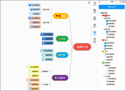 用好這款思維導(dǎo)圖軟件，讀書筆記全搞定！