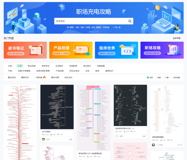 獨家測評熱門腦圖軟件，升職加薪用它就對了！