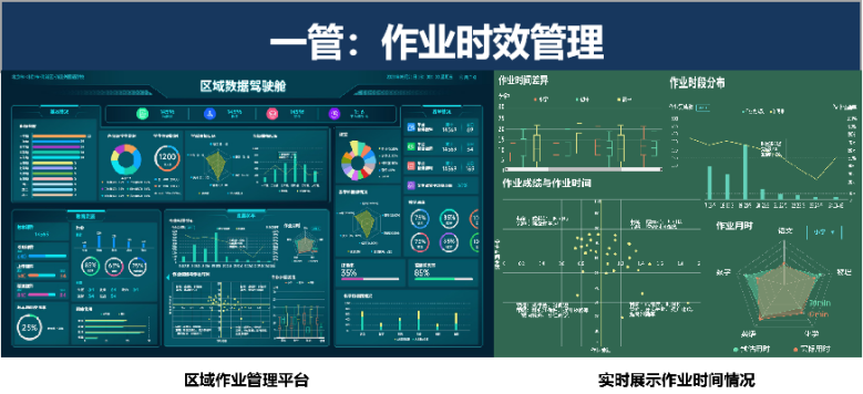 十六進(jìn)制聯(lián)合華為云會(huì)議，推出精準(zhǔn)作業(yè)管理解決方案