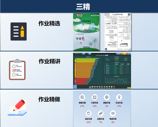 十六進(jìn)制聯(lián)合華為云會(huì)議，推出精準(zhǔn)作業(yè)管理解決方案