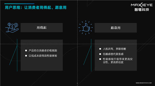 MAXIEYE發(fā)布MAXIPILOT 1.0高性價(jià)比L2智能駕駛系統(tǒng)