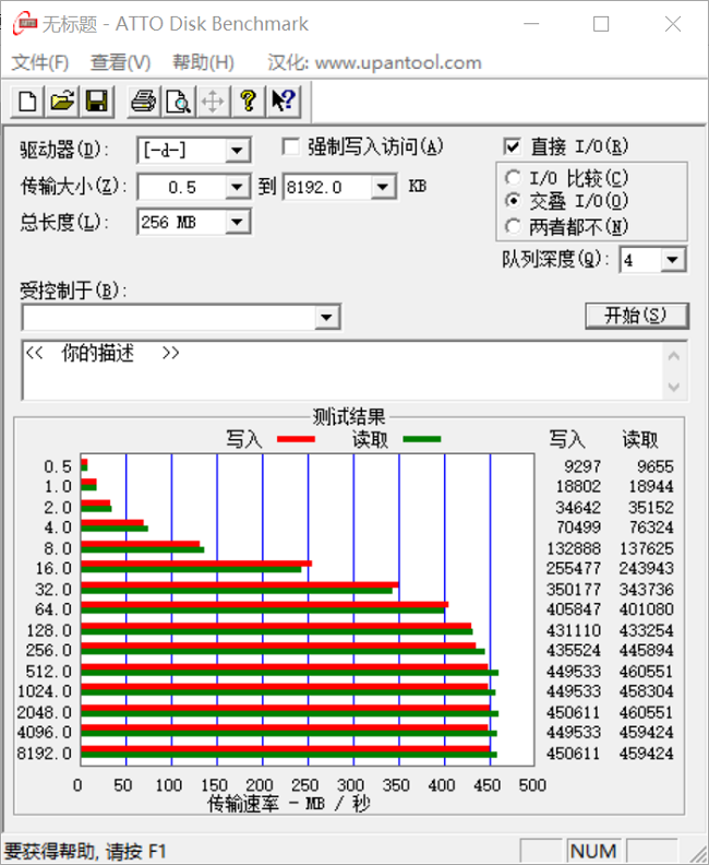 筆記本接口容量不夠用？朗科擴(kuò)展塢一機(jī)N用，分分鐘搞定