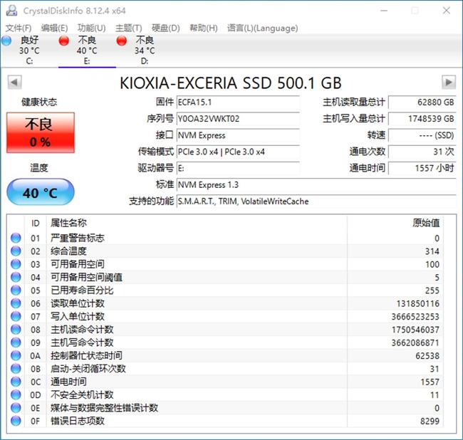 健康度歸零就不能用了？SSD比你想象得更長壽