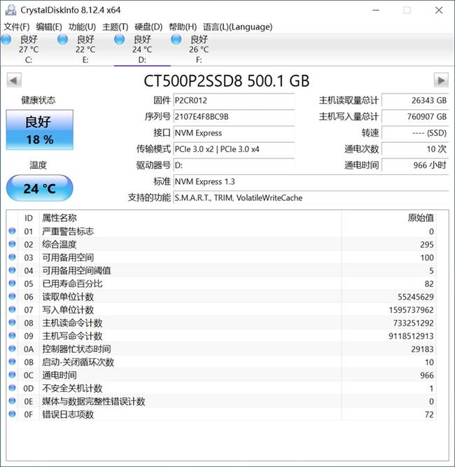 健康度歸零就不能用了？SSD比你想象得更長壽