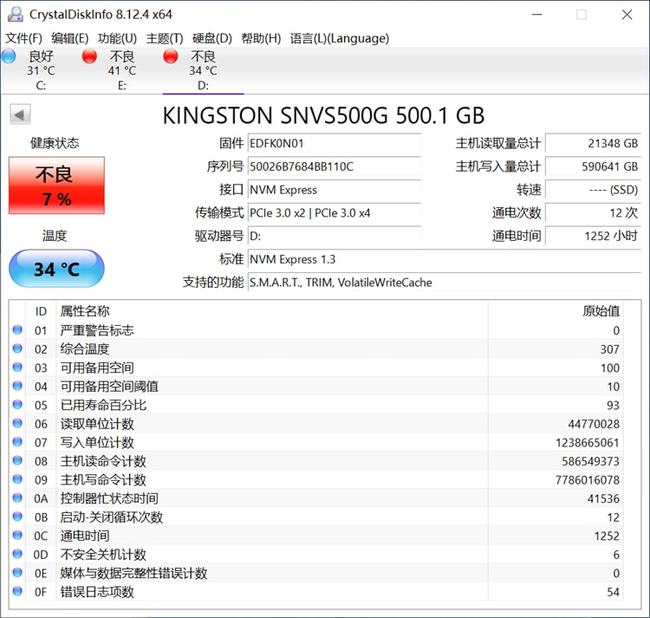 健康度歸零就不能用了？SSD比你想象得更長壽