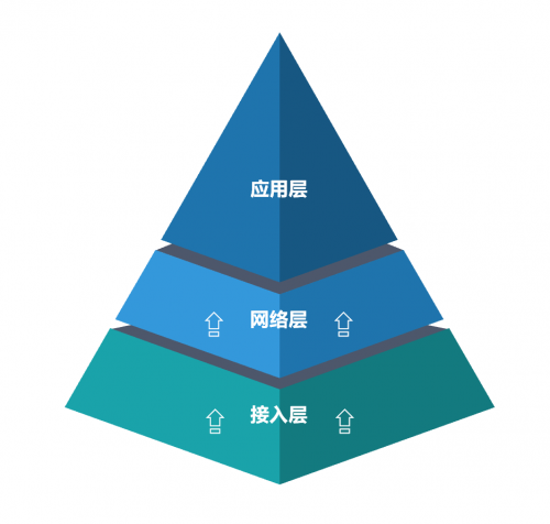 賦能雙11直播，優(yōu)克聯(lián)攜百弈通推出直播利器Numen