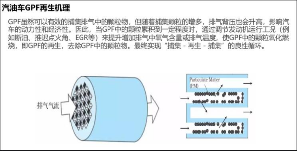 GPF出解決方案來(lái)了，軟件硬件免費(fèi)升級(jí)！