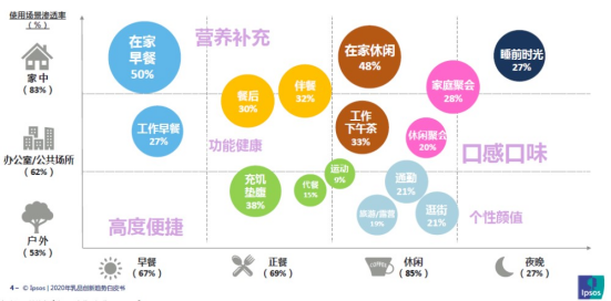 “乳”此有“新” 光明乳業(yè)與華熙生物獻給“她”的一份驚喜