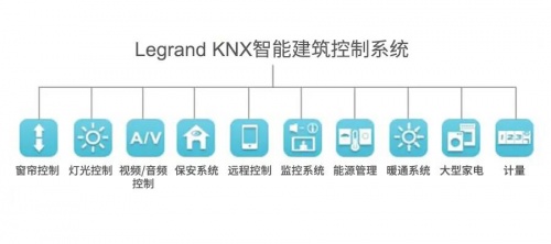 羅格朗出席中國(guó)機(jī)場(chǎng)發(fā)展高峰論壇，共話(huà)四型機(jī)場(chǎng)建設(shè)