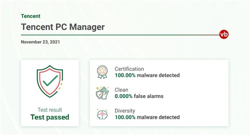 刷新紀錄！騰訊電腦管家連續(xù)通過50次VB100權威認證