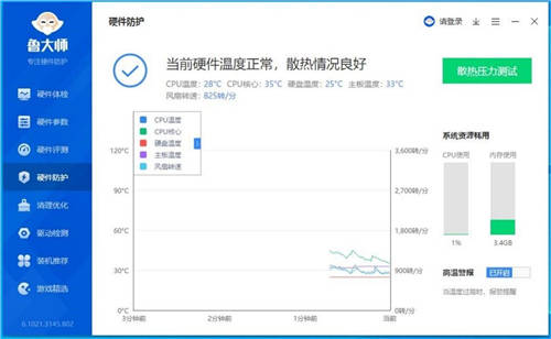 強(qiáng)悍散熱，炫彩光效，藍(lán)寶石水蜘蛛一體式水冷簡測