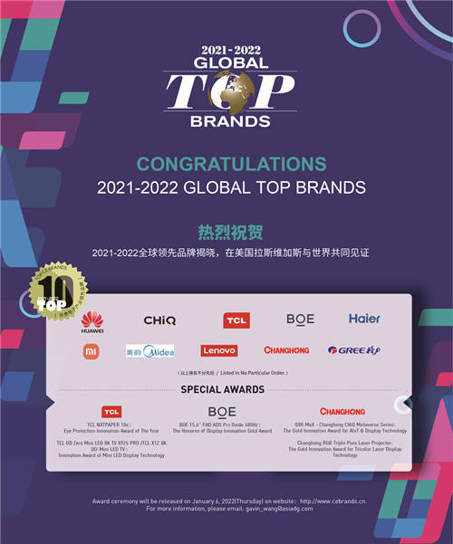 致敬中國(guó)創(chuàng)新力量 2021-2022全球領(lǐng)先品牌Global Top Brands榜單揭曉