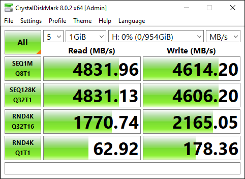 朗科發(fā)布新一代PCIe 4.0 SSD，專攻PC OEM高端市場