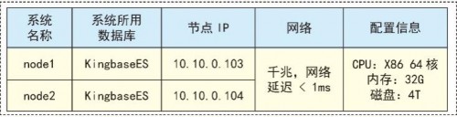 世界再大，過年回家 