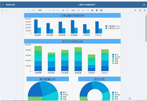 ActiveReports V16.0 新版本發(fā)布，報(bào)表設(shè)計(jì)能力全面提升